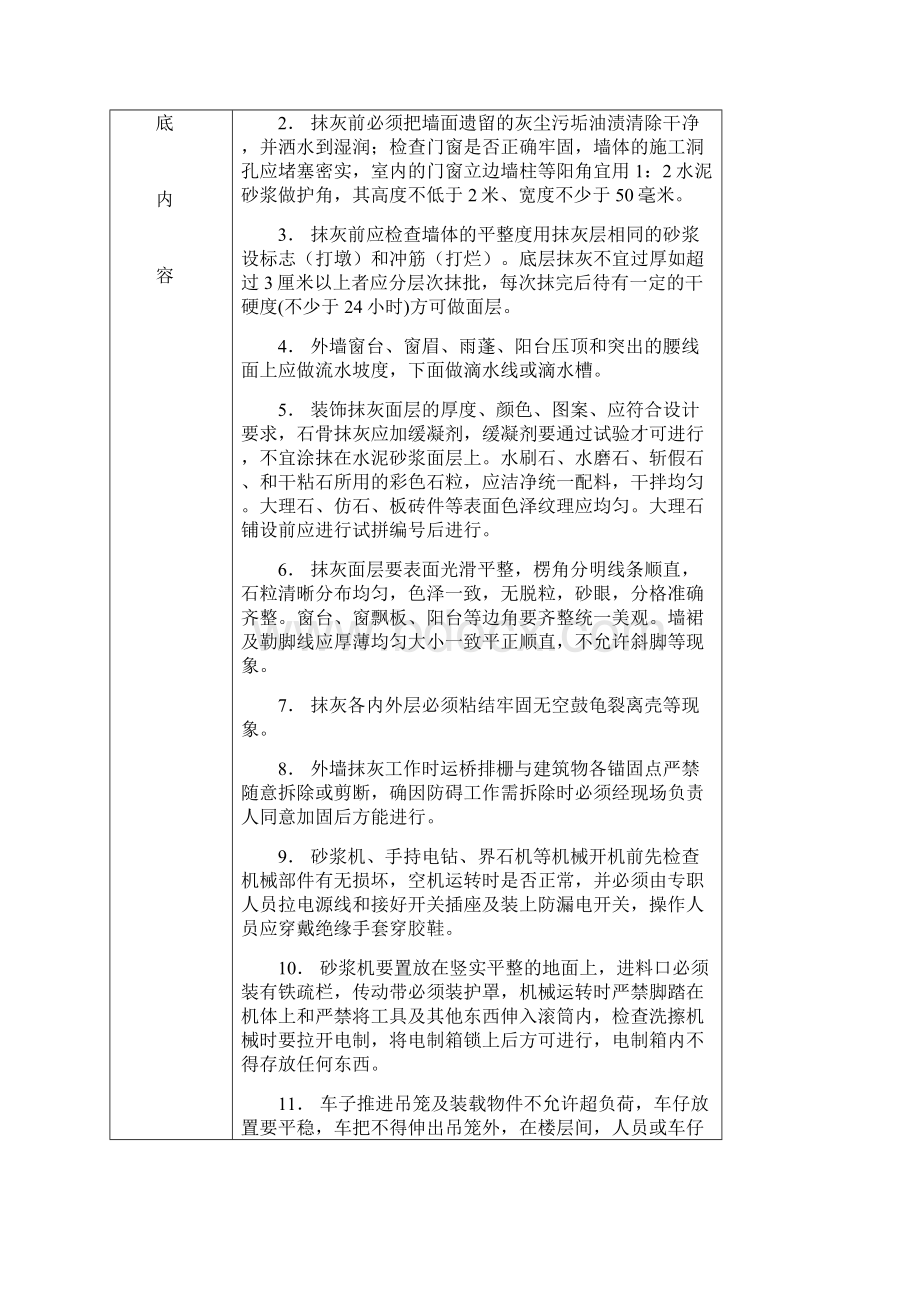 建筑装饰装修分项工程质量技术交底卡.docx_第3页