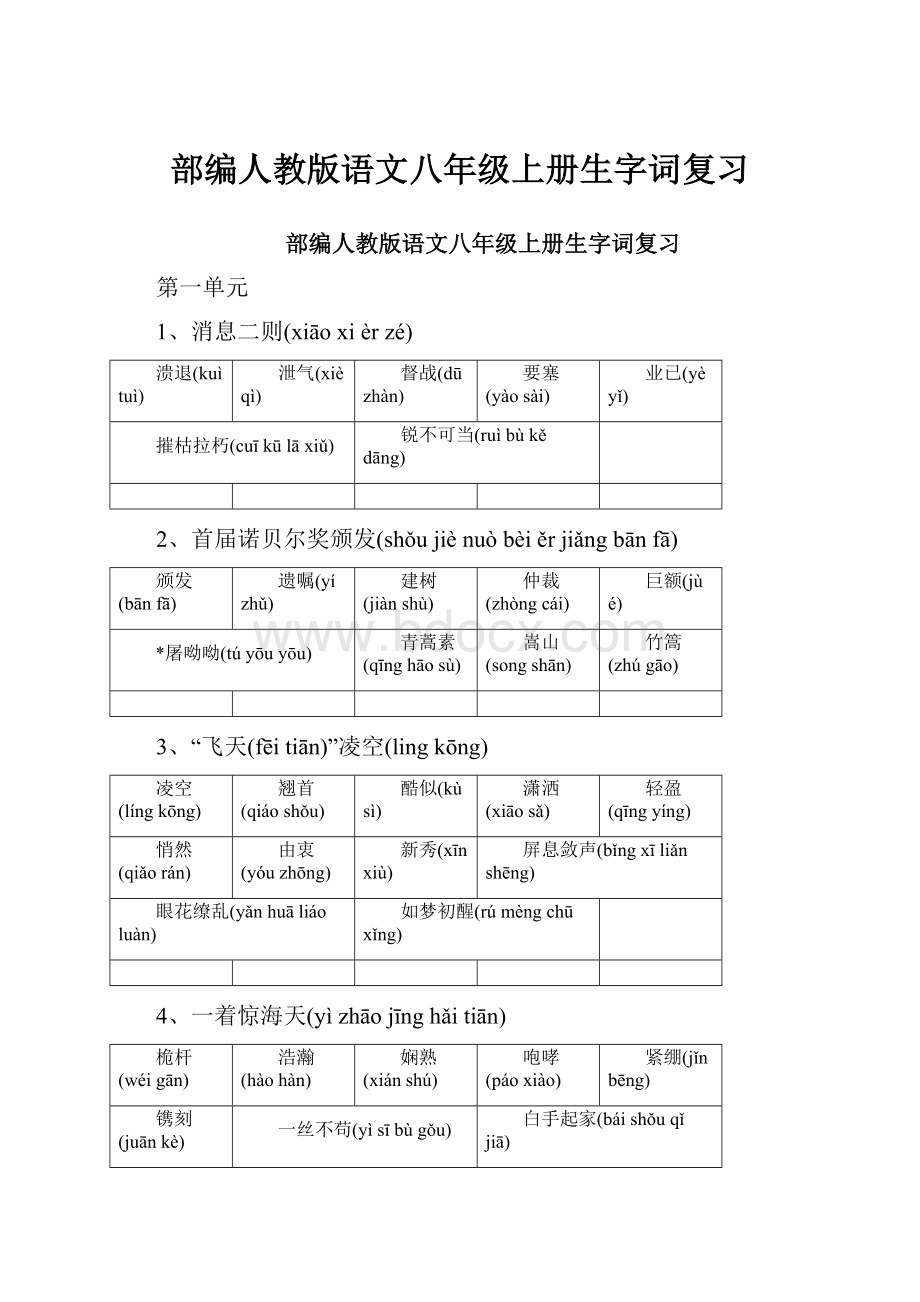 部编人教版语文八年级上册生字词复习.docx_第1页