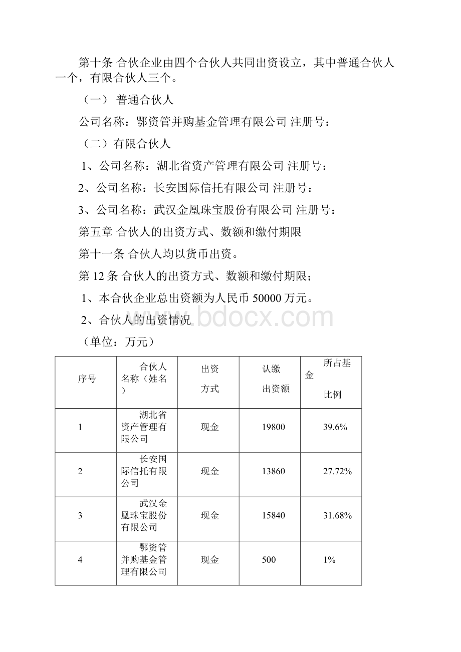 工商版合伙协议.docx_第2页