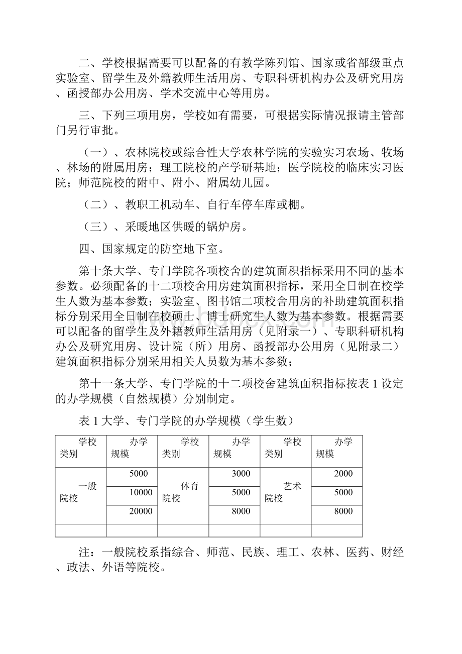 普通高等学校建筑面积指标版.docx_第3页