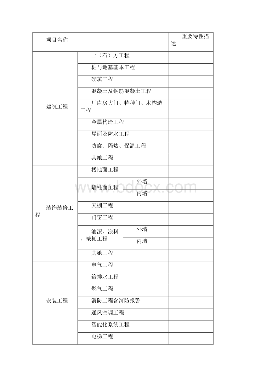 建设工程造价指标分析表样本.docx_第3页