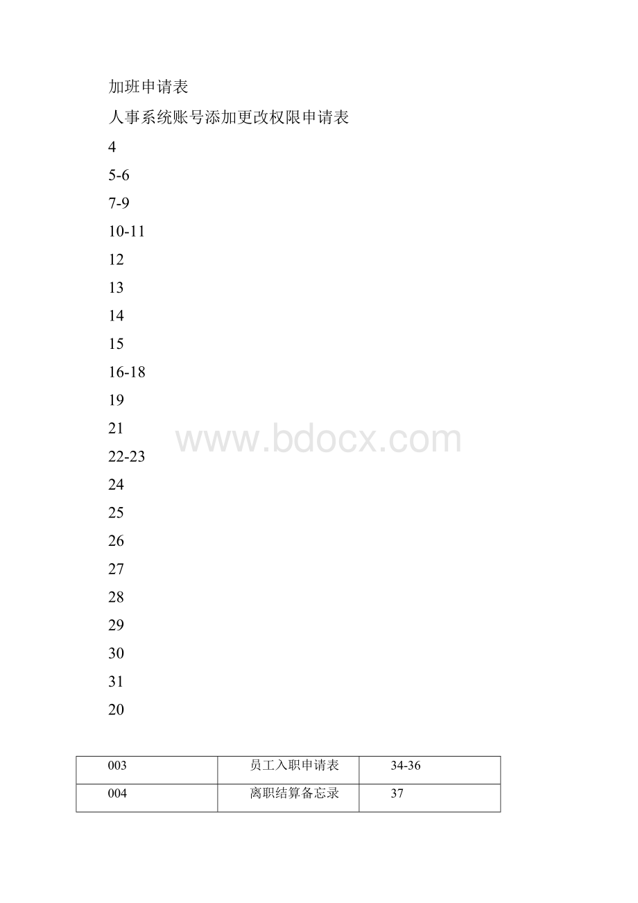 完整版人力行政部工作手册.docx_第3页