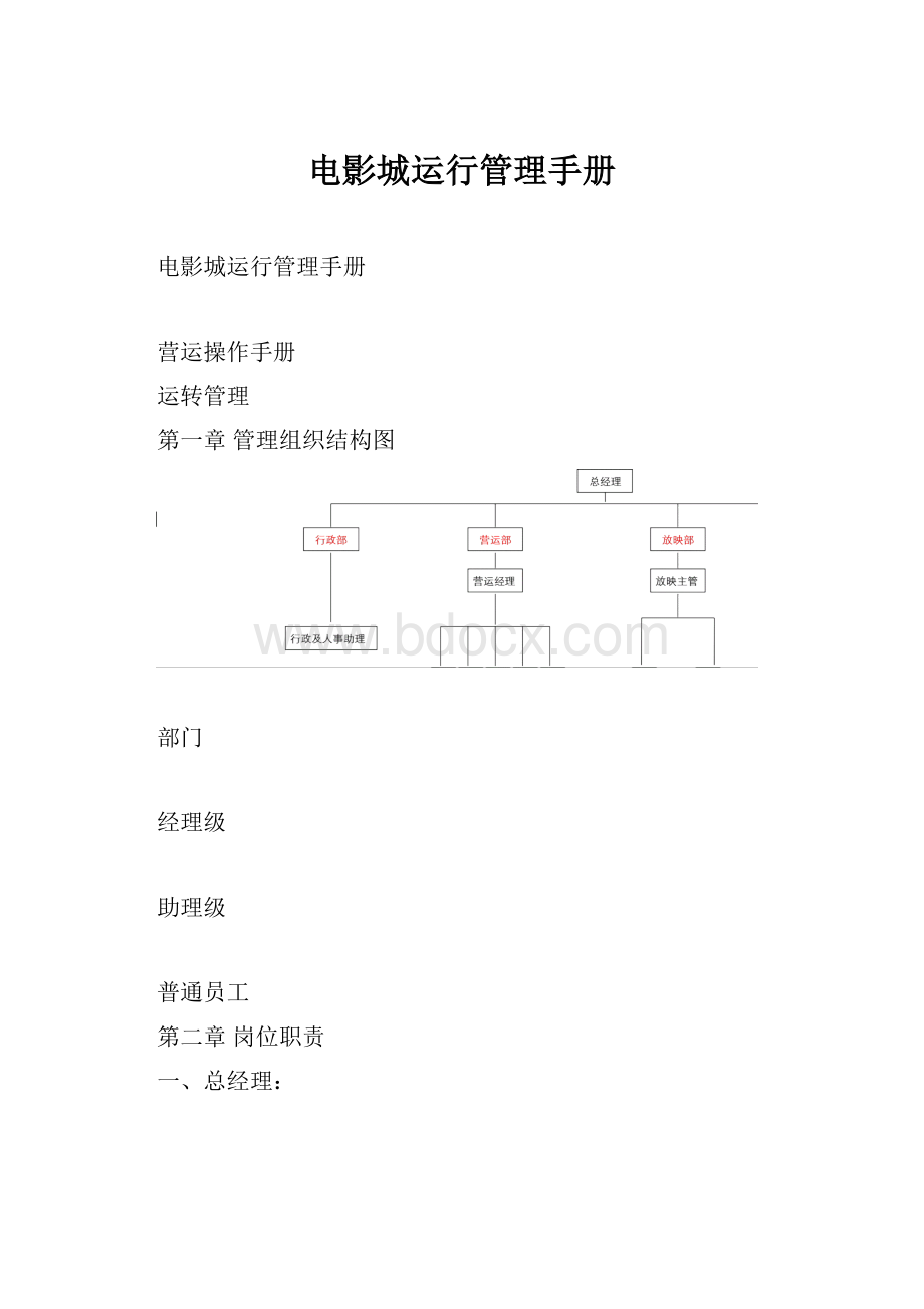 电影城运行管理手册.docx