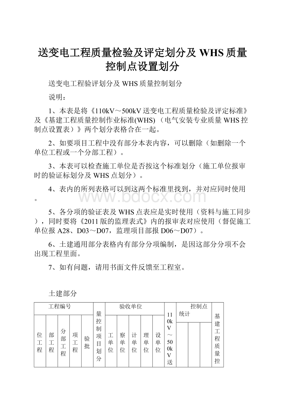 送变电工程质量检验及评定划分及WHS质量控制点设置划分.docx_第1页