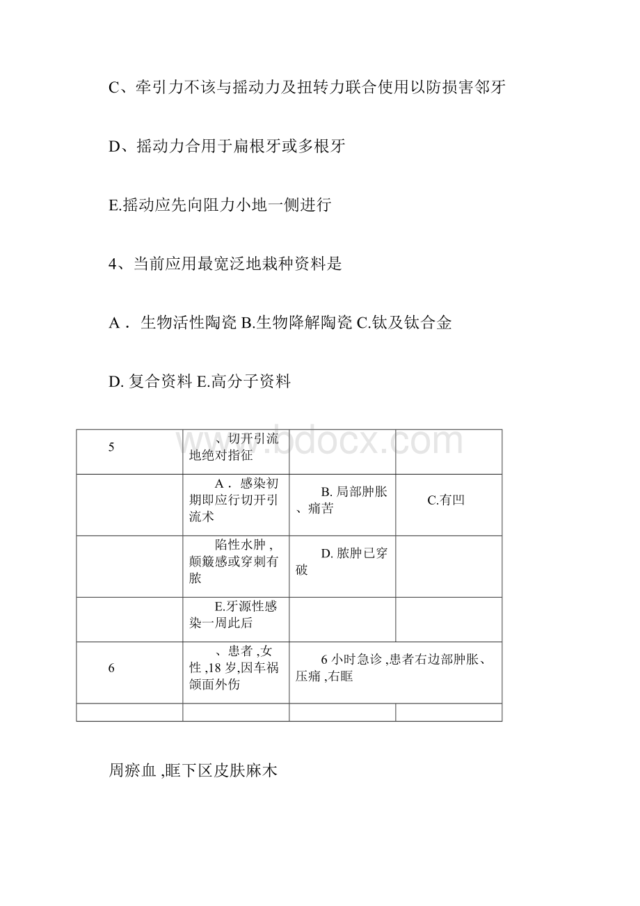 级口腔医学专业毕业考试试题.docx_第2页