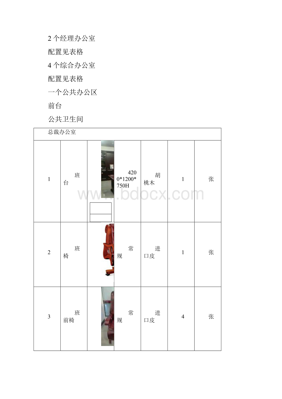 办公室功能划分.docx_第2页