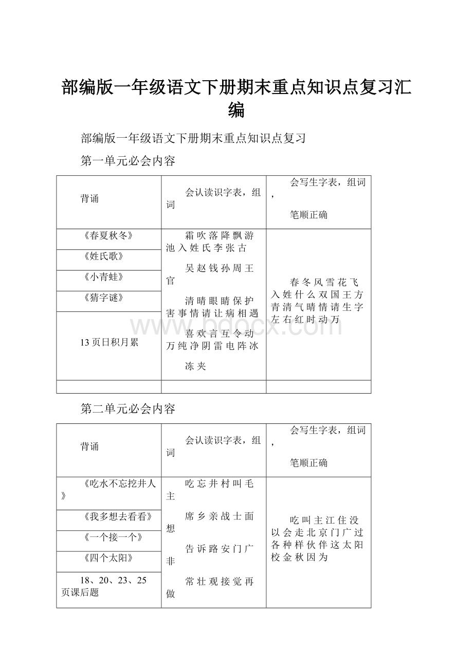 部编版一年级语文下册期末重点知识点复习汇编.docx