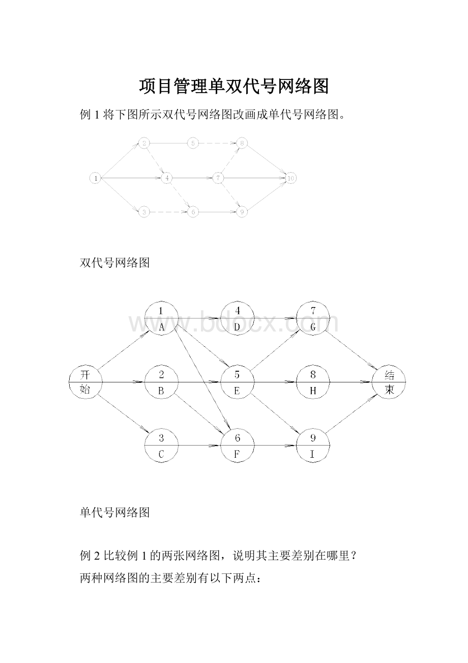 项目管理单双代号网络图.docx