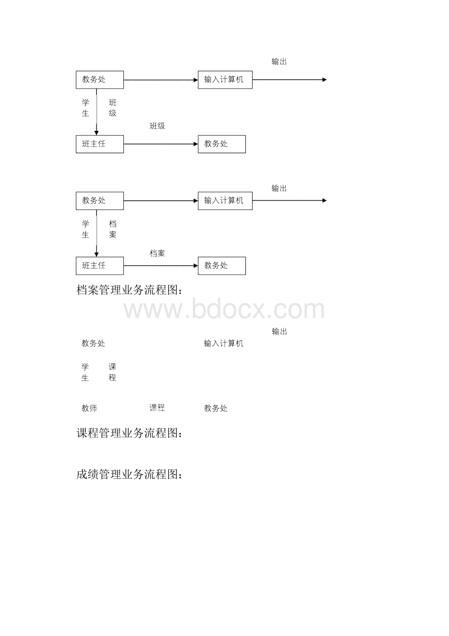 软件项目管理报告.docx_第3页