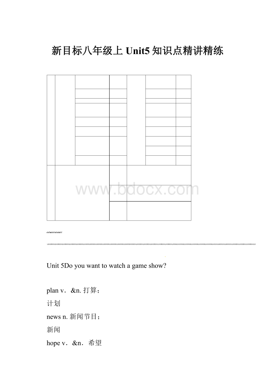 新目标八年级上Unit5知识点精讲精练.docx_第1页