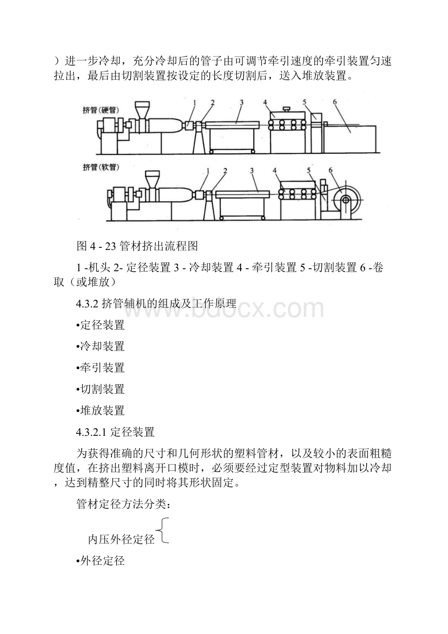 43挤管成型辅机.docx_第2页