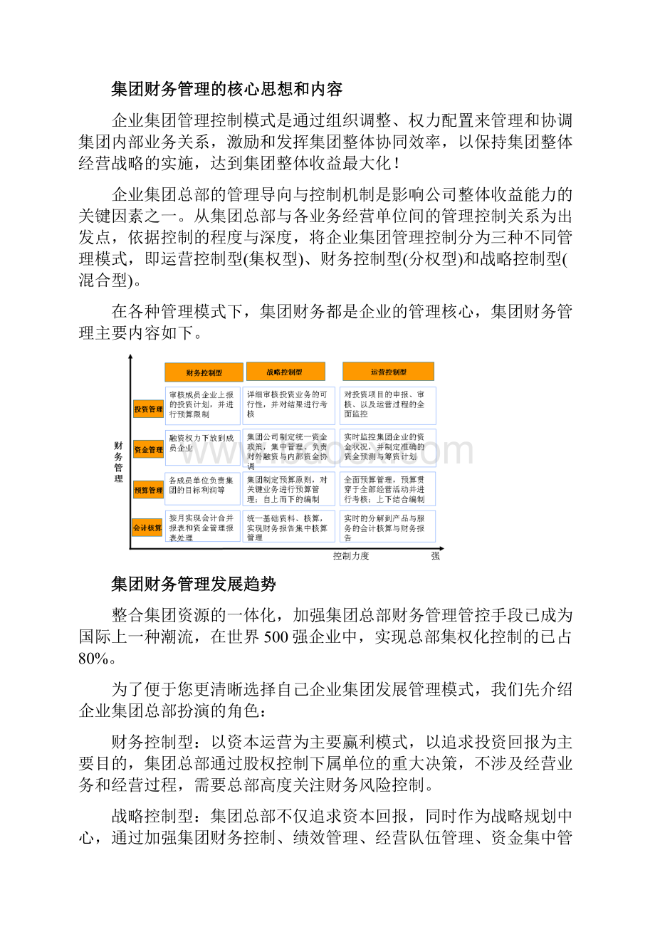 金蝶EAS集团财务管理解决方案.docx_第3页