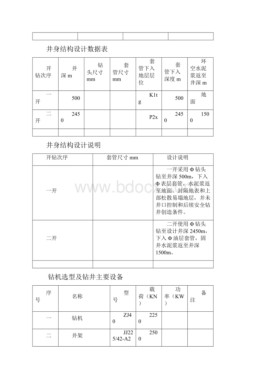 钻井工程设计钻具组合部分已完成直井.docx_第2页