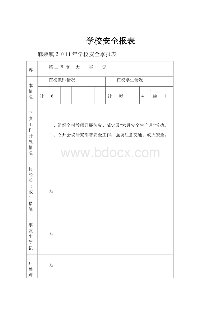 学校安全报表.docx