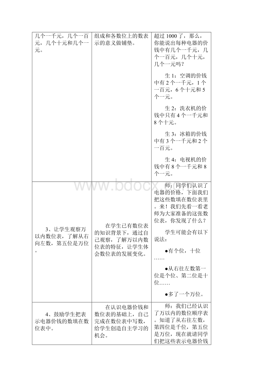 三年级上册第1单元《生活中的大数》认识万以内的数教学设计1.docx_第3页