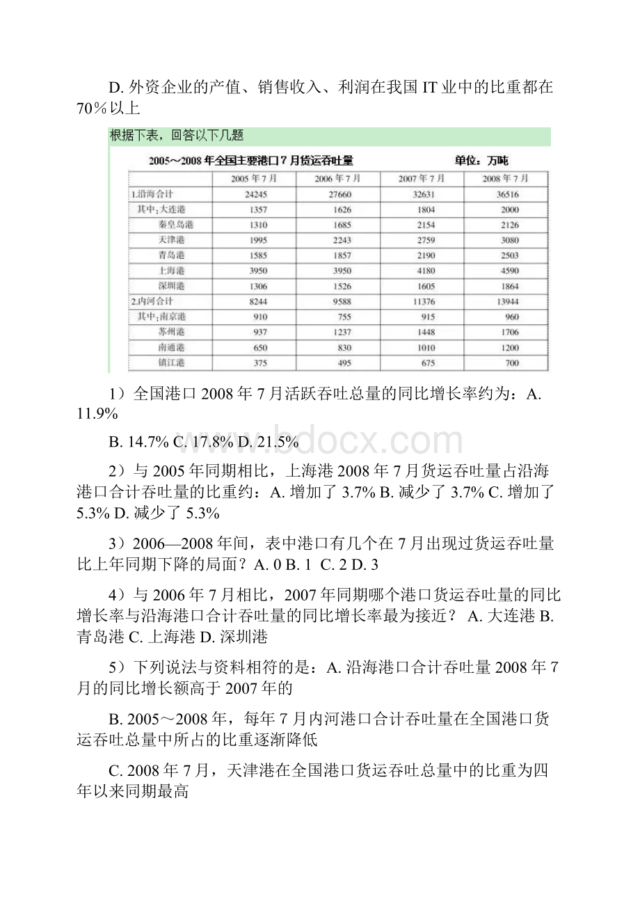 图表.docx_第2页