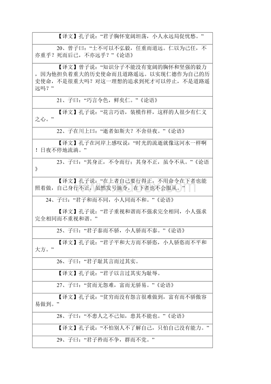 国学经典名句100.docx_第3页