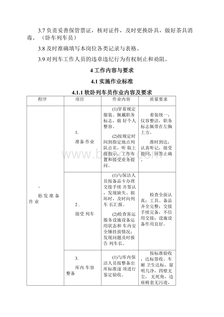 列车员岗位作业标准.docx_第2页