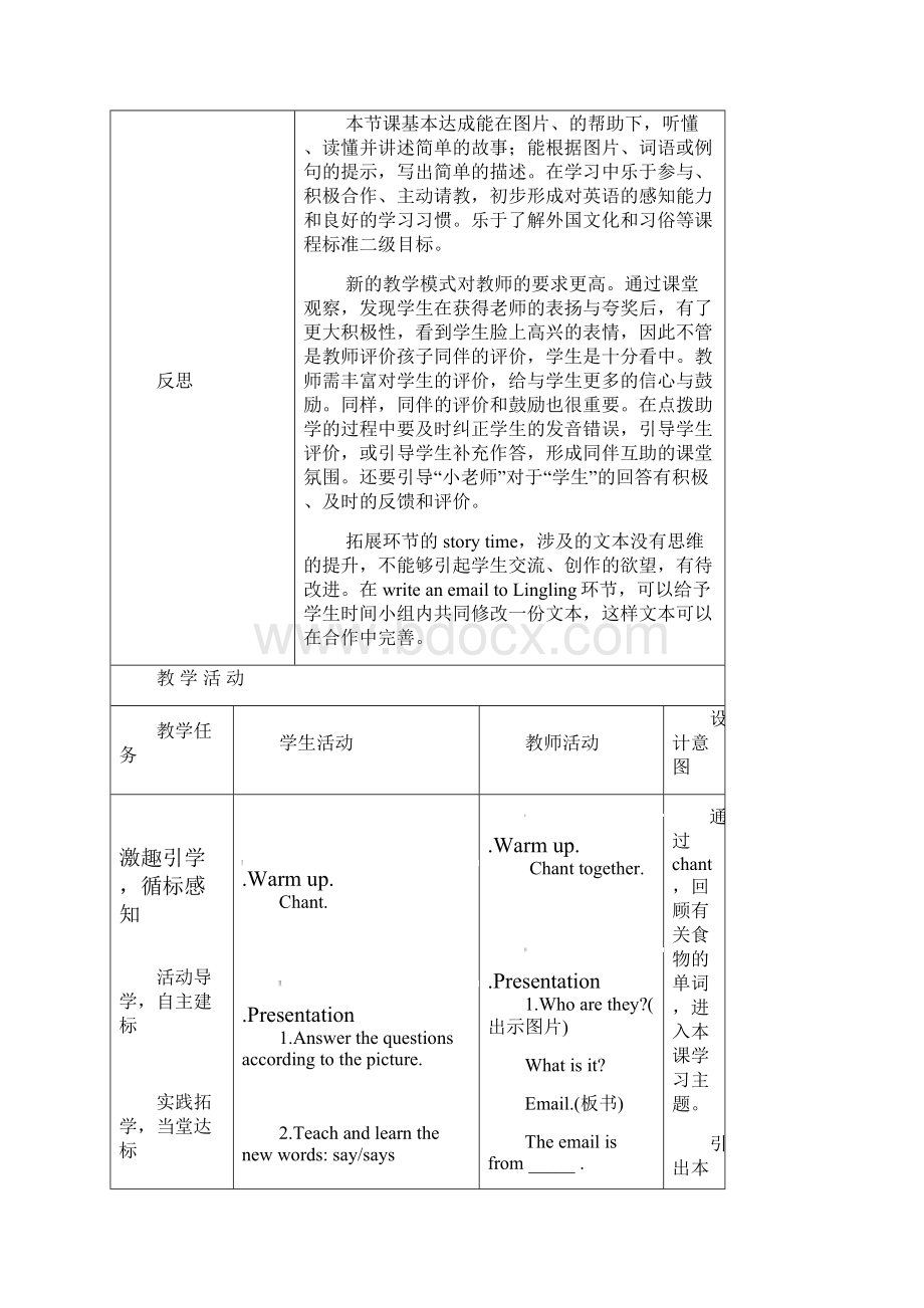 小学英语Module2Unit1Whatdidshehaveforlunch教学设计学情分析教材分析课后反思.docx_第3页