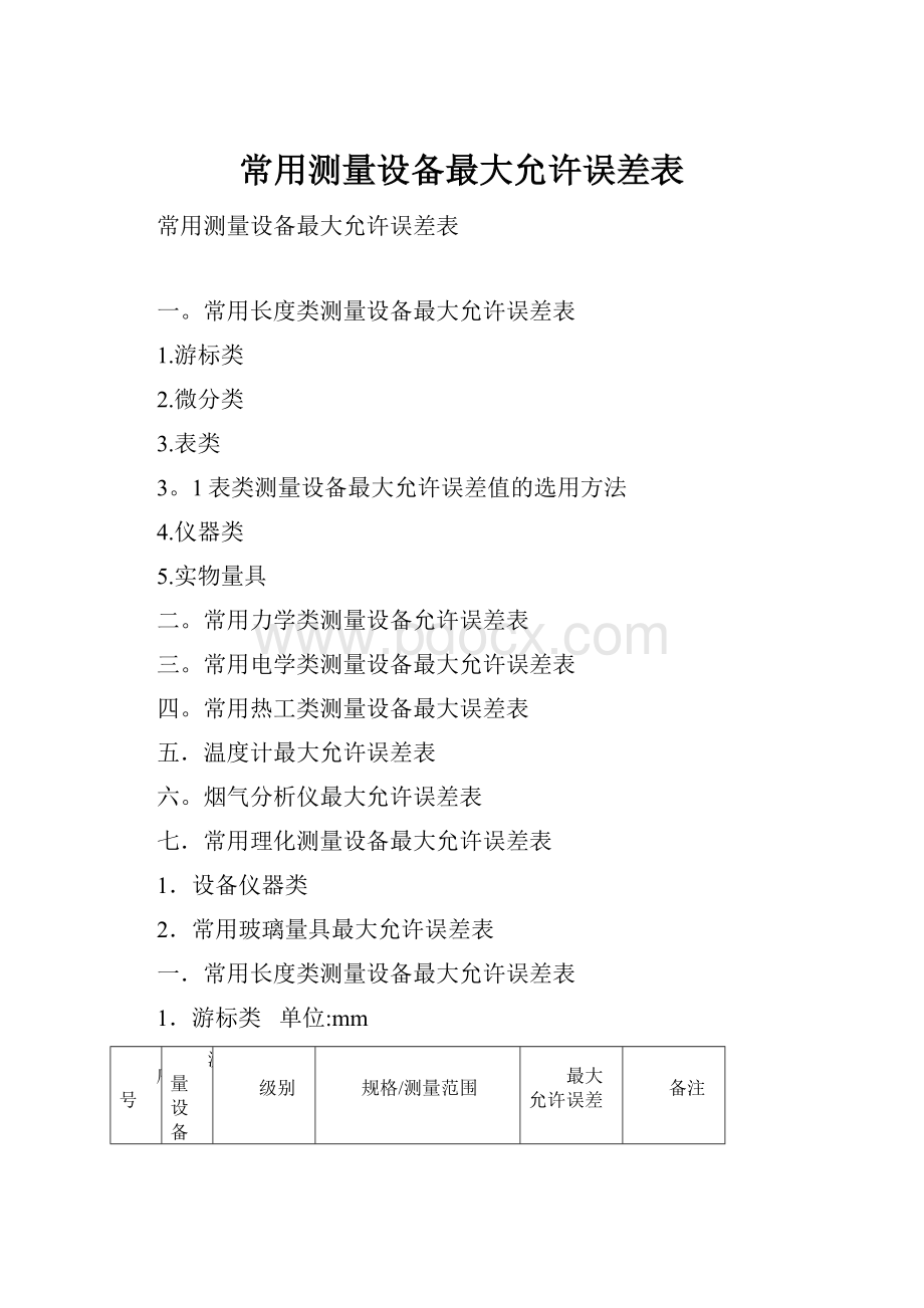 常用测量设备最大允许误差表.docx