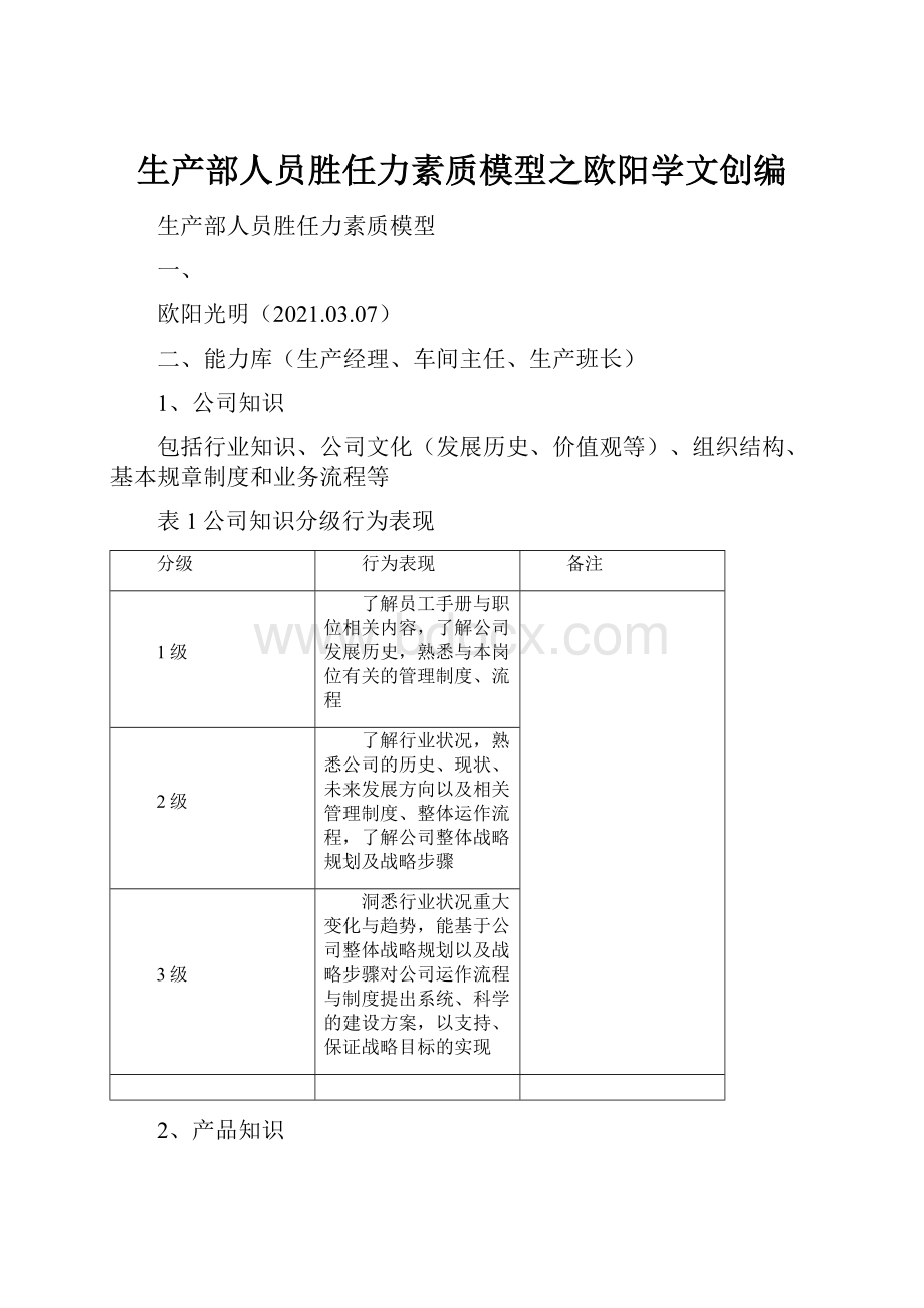 生产部人员胜任力素质模型之欧阳学文创编.docx