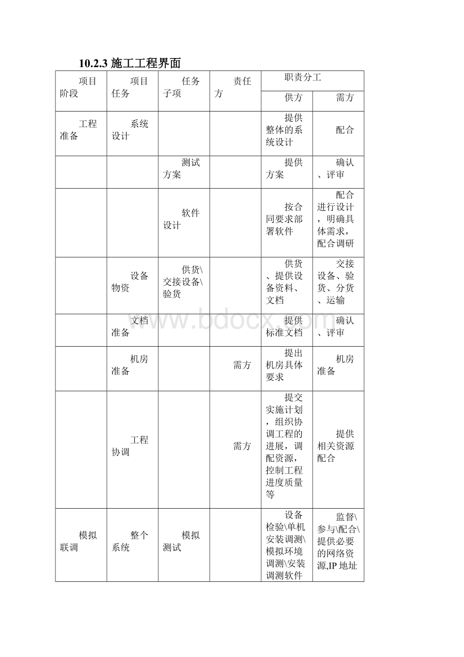 视频会议施工的方案.docx_第3页