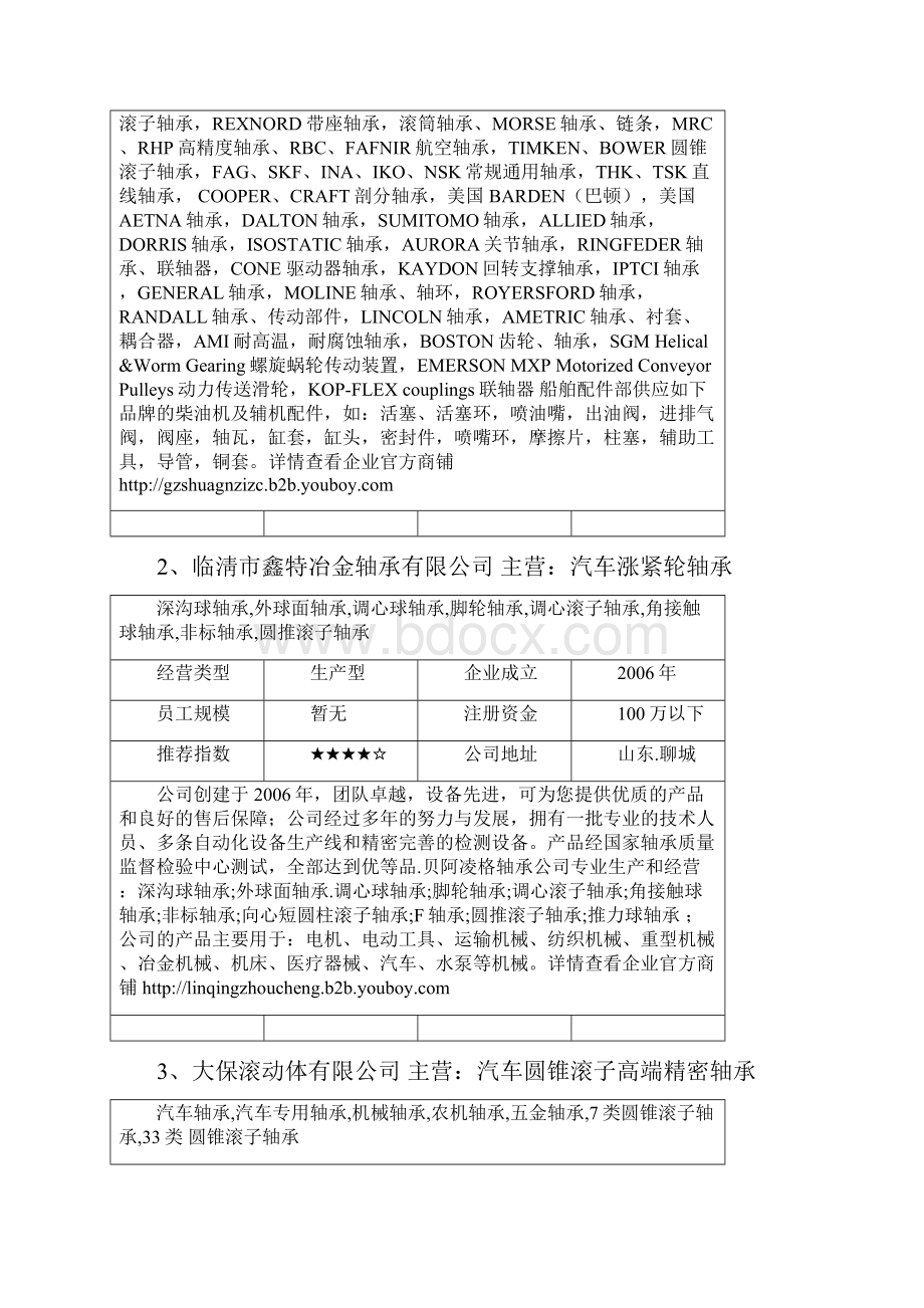 汽车轴承种类都有哪些汽车轴承生产厂家有哪些.docx_第2页