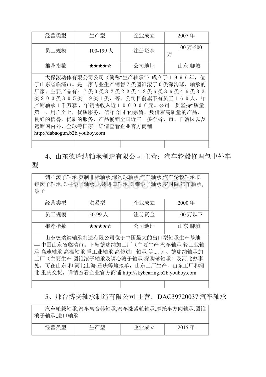 汽车轴承种类都有哪些汽车轴承生产厂家有哪些.docx_第3页