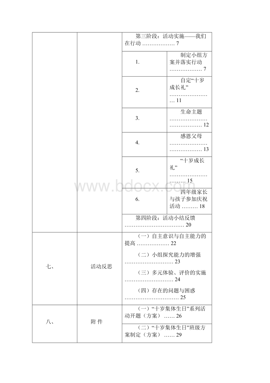 今天我十岁综合实践活动实施方案.docx_第2页