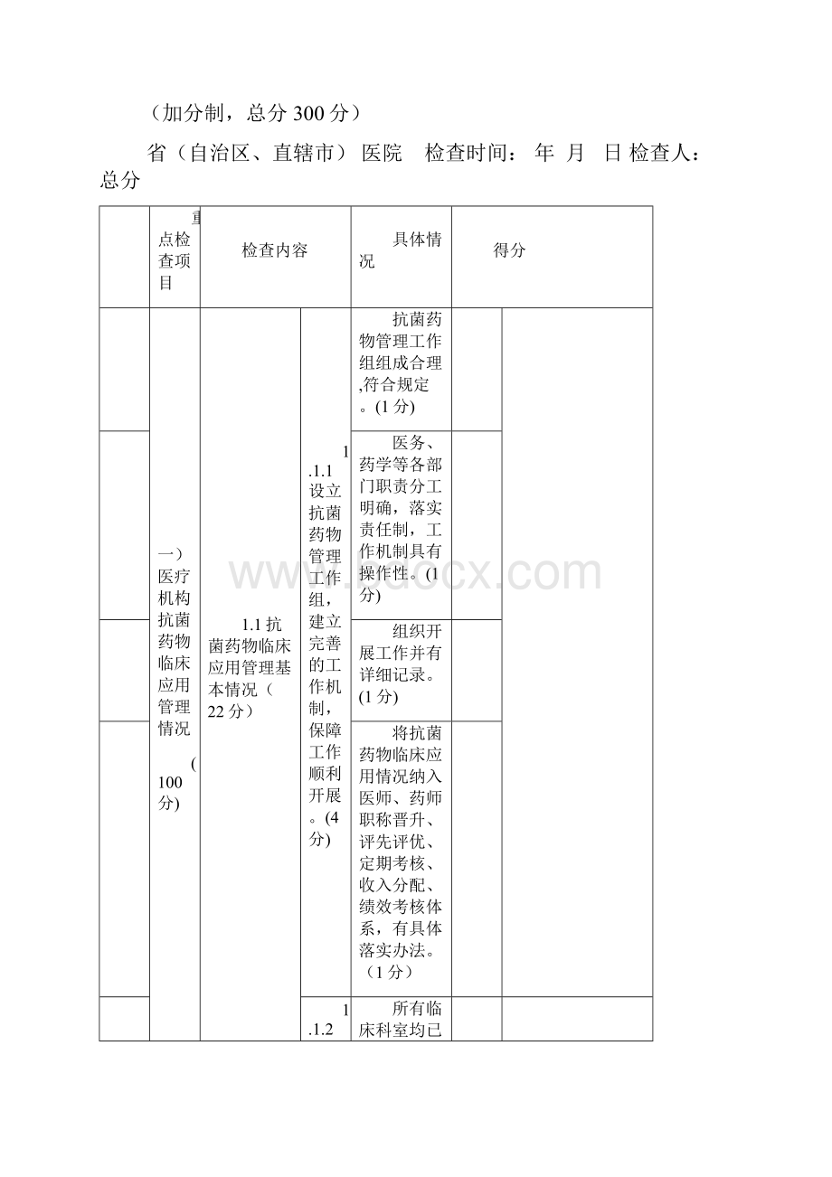 全国抗菌药物临床应用专项整治活动督导检查手册.docx_第2页