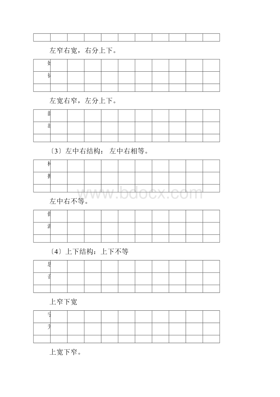 常用硬笔练字字帖.docx_第2页