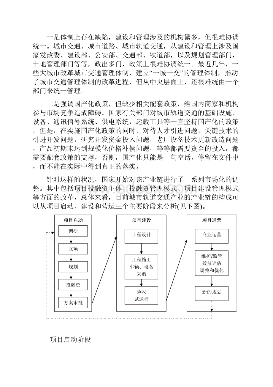 中国城市轨道交通产业链分析.docx_第2页