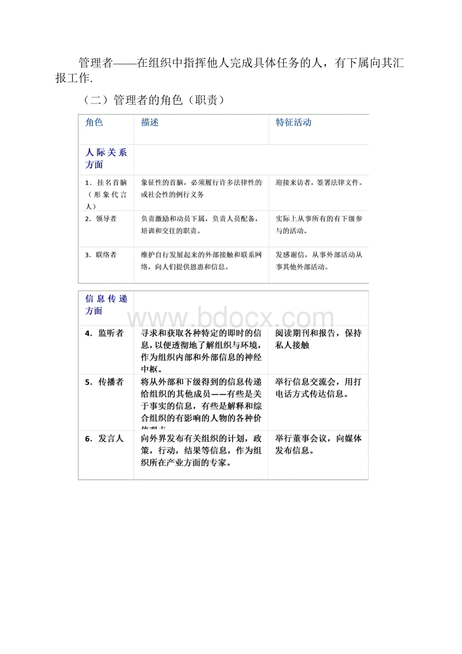 管理学原理复习重点纲要.docx_第3页