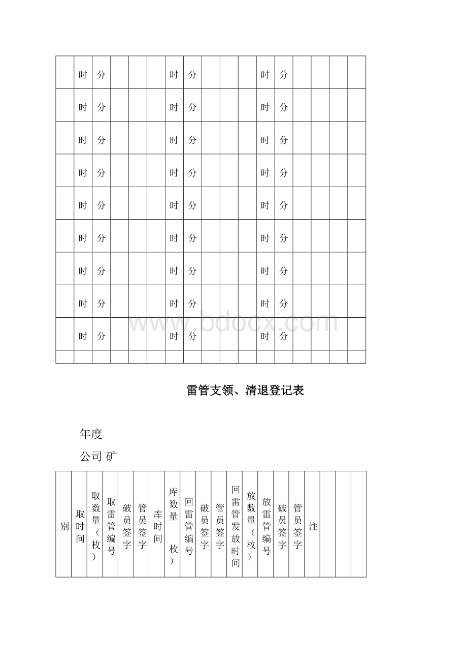 炸药库台帐表.docx_第2页