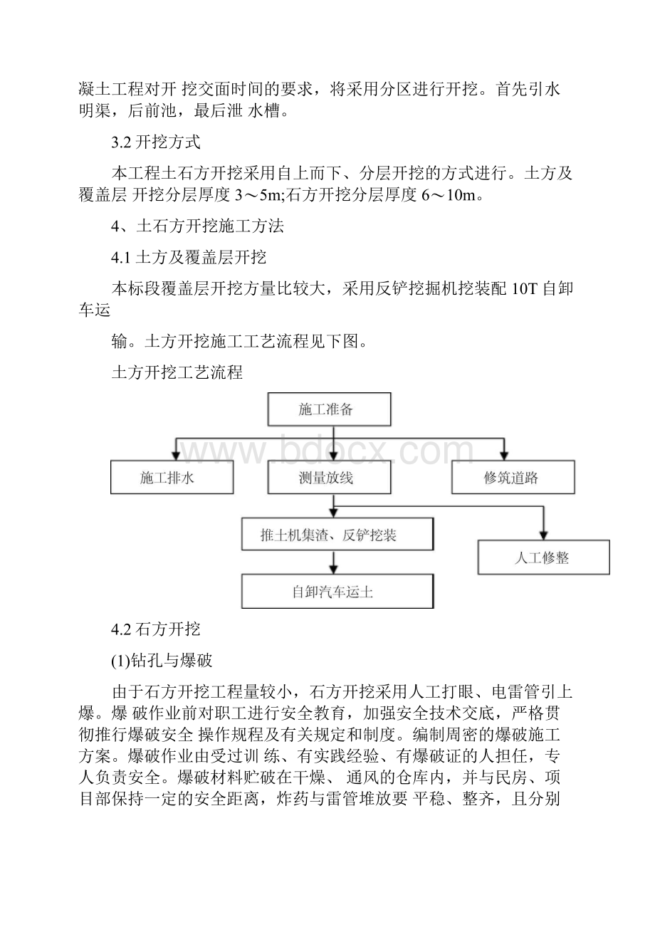 水电站前池施工组织设计方案.docx_第3页