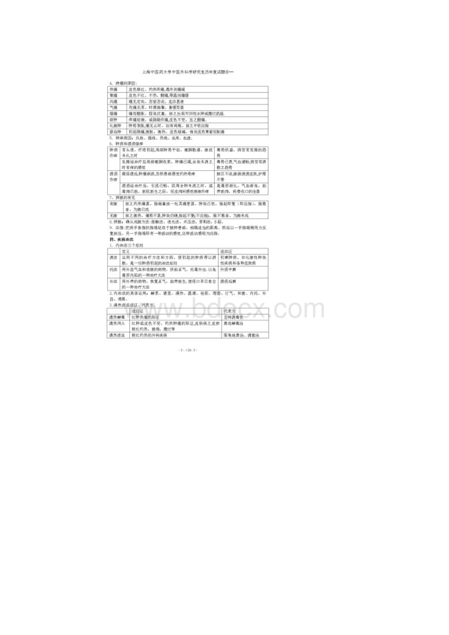 上海中医药大学中医外科学研究生历年复试题目.docx_第3页