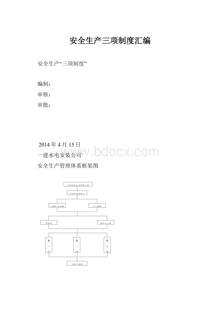 安全生产三项制度汇编.docx