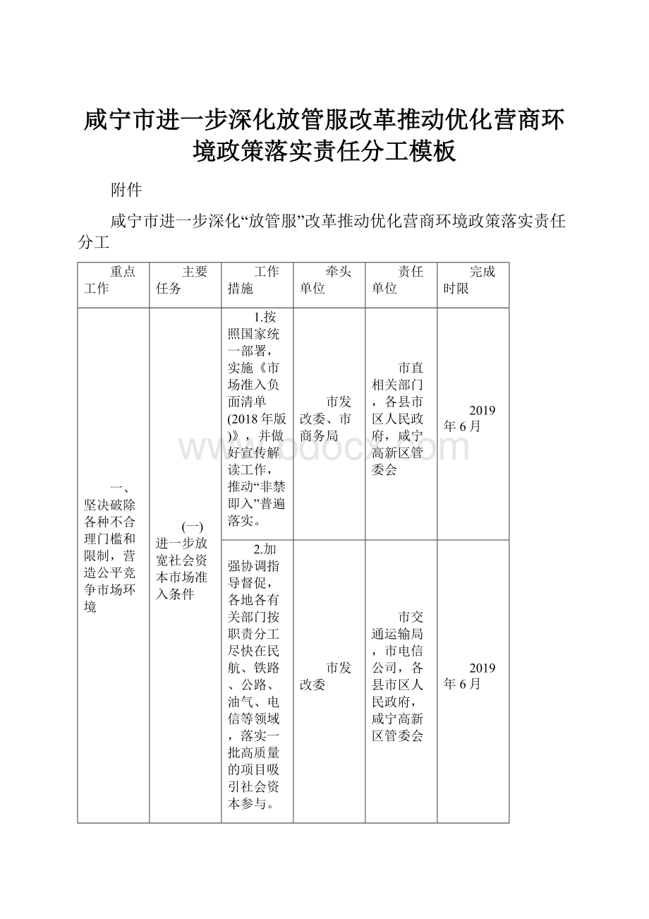 咸宁市进一步深化放管服改革推动优化营商环境政策落实责任分工模板.docx