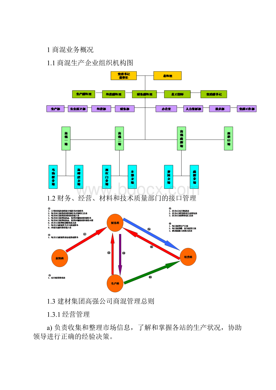 商混业务管理体系流程.docx_第2页