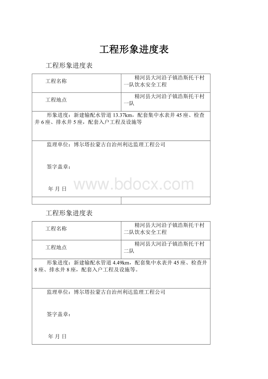 工程形象进度表.docx_第1页