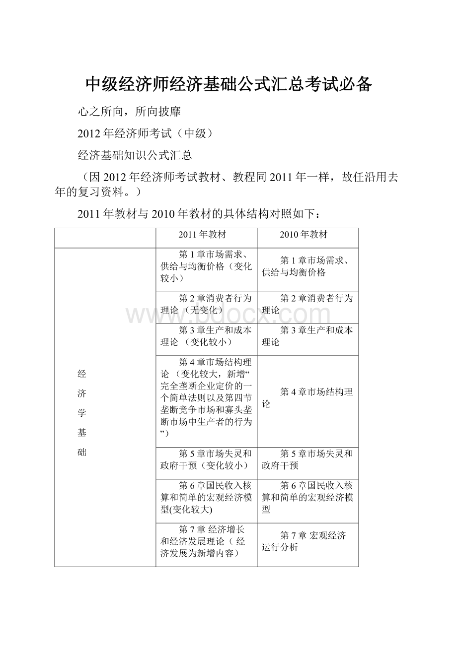 中级经济师经济基础公式汇总考试必备.docx