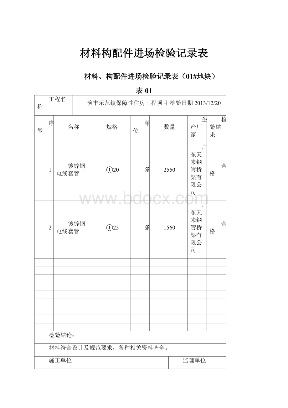 材料构配件进场检验记录表.docx