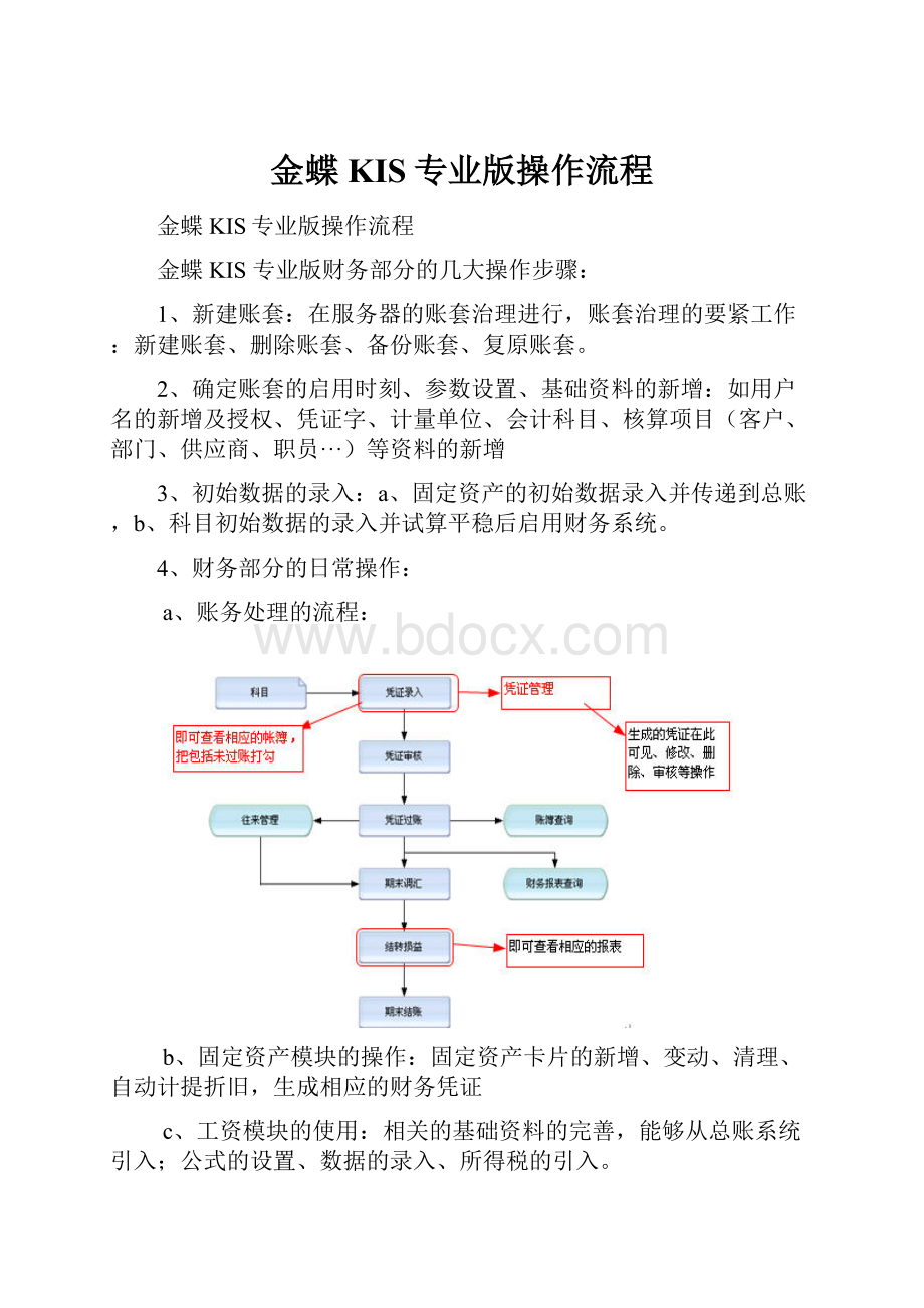 金蝶KIS专业版操作流程.docx