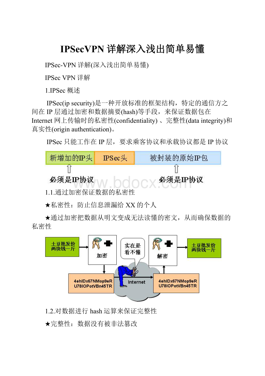 IPSecVPN详解深入浅出简单易懂.docx