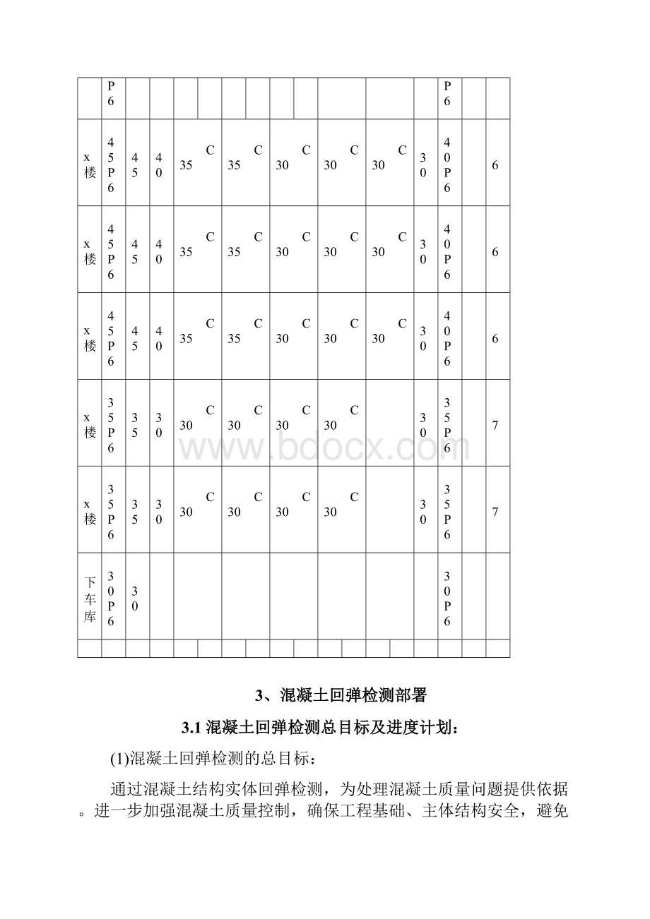 混凝土强度回弹检测方案.docx_第2页