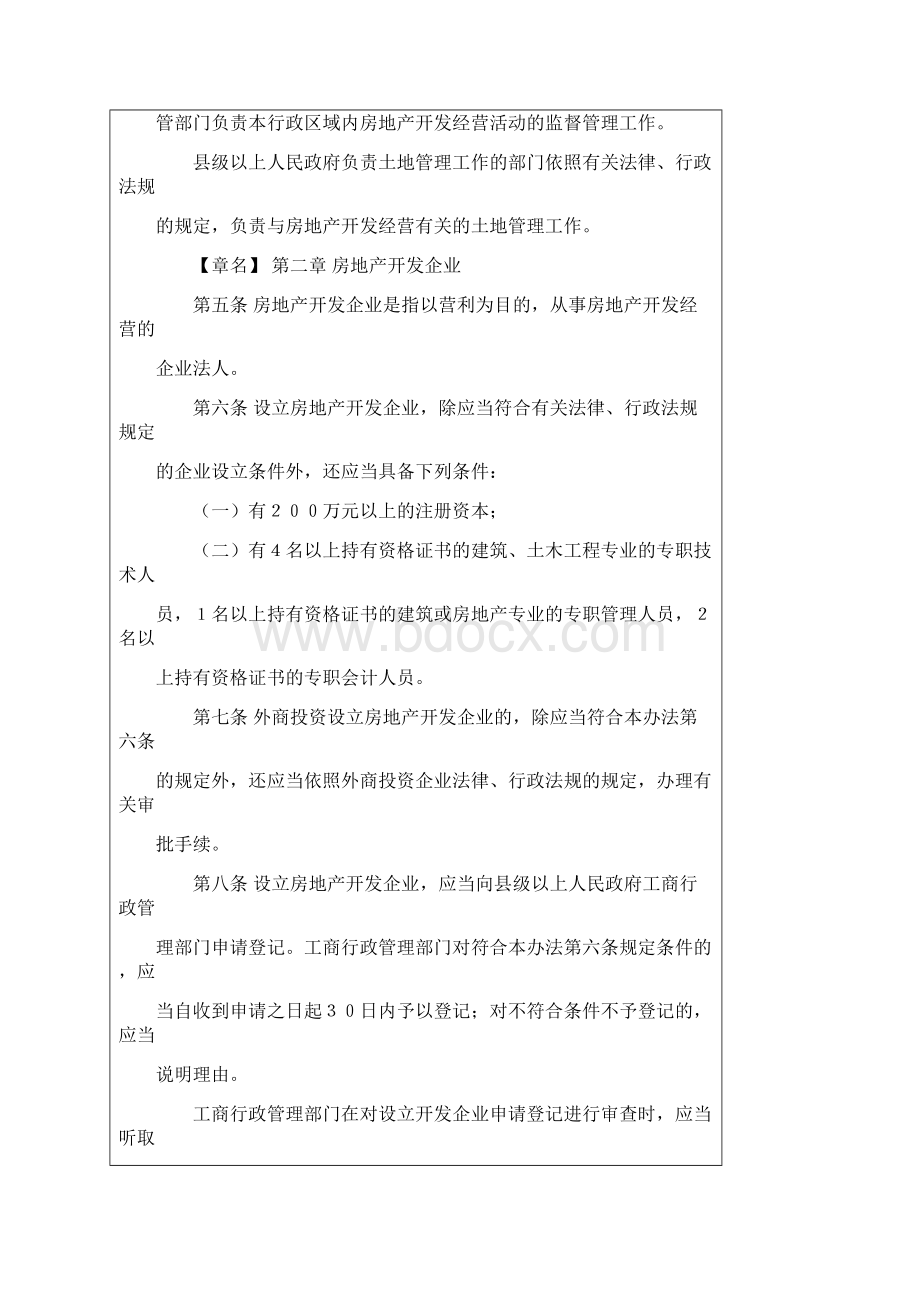 湖北省城市房地产开发经营管理办法.docx_第2页