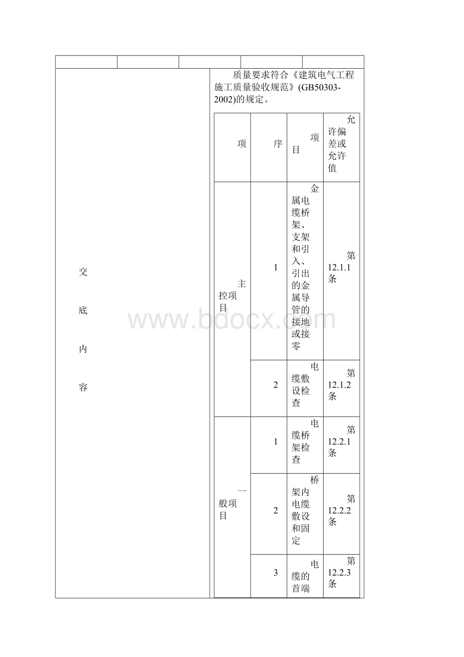 电气竖井内电缆桥架工程分项工程质量技术交底卡精编版.docx_第3页