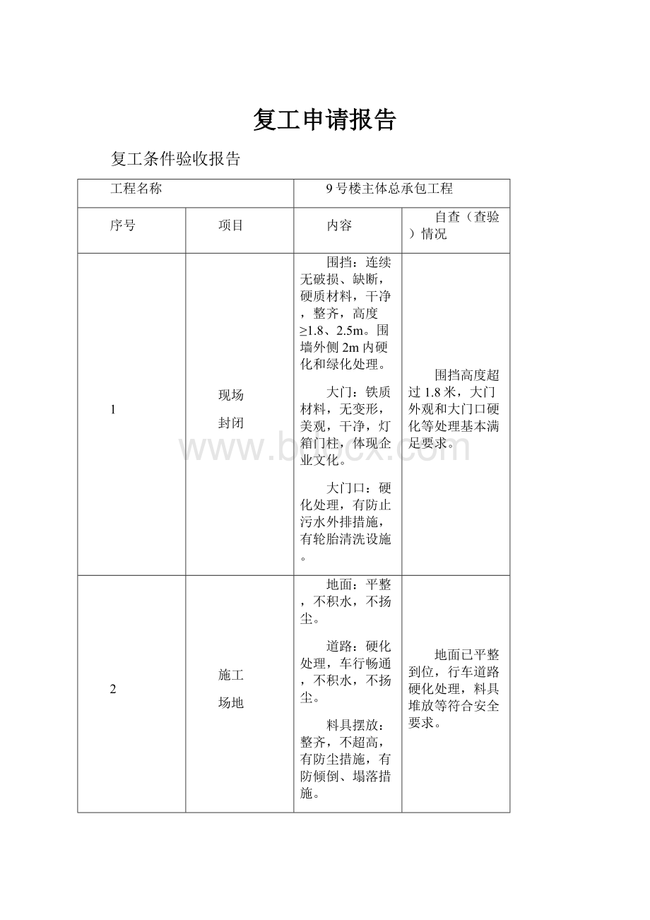 复工申请报告.docx