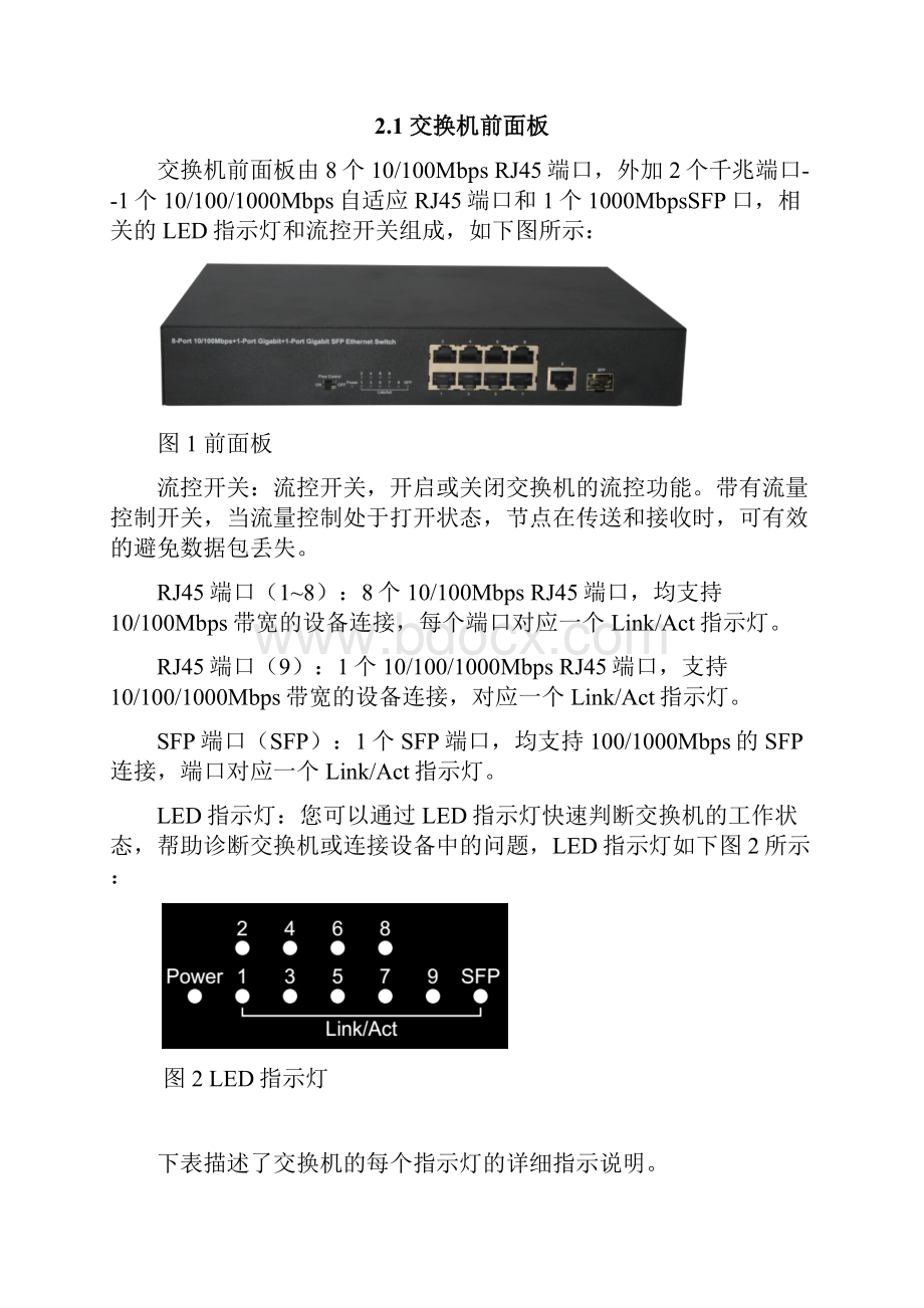 8口百兆+1口千兆+1个千兆SFPdoc.docx_第3页