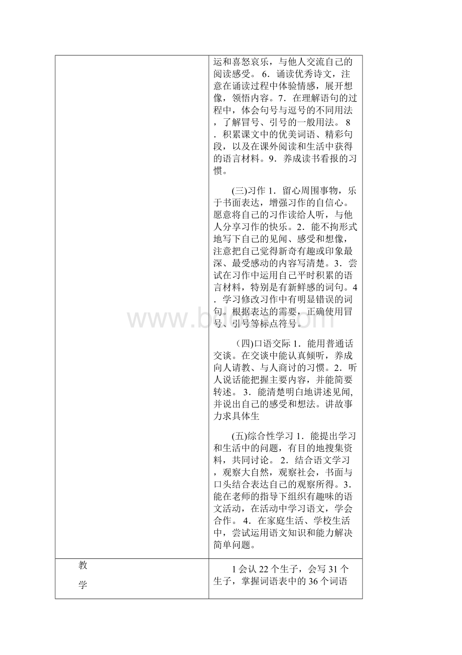 第六单元三年级语文主题学习教学设计.docx_第2页